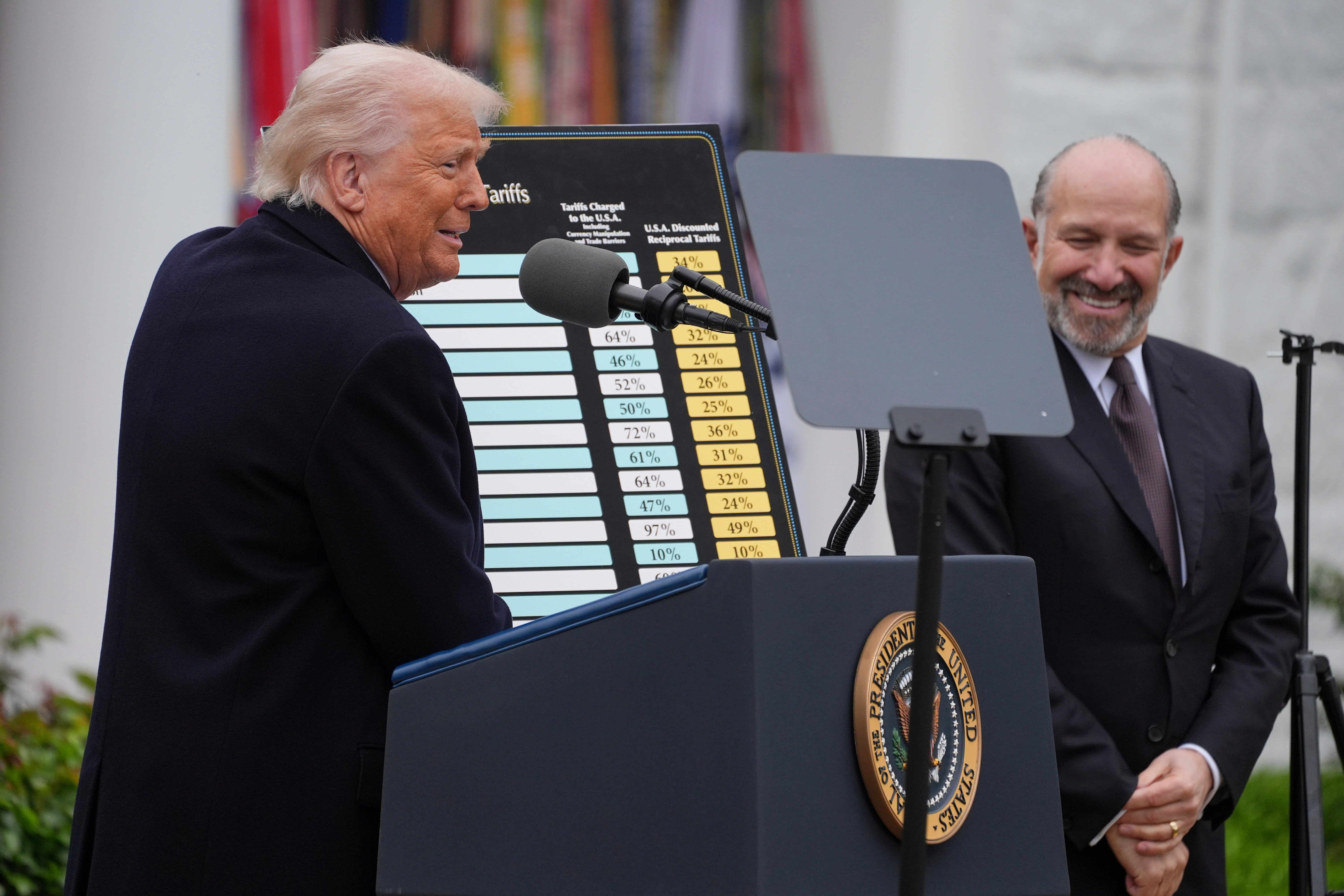 Los aranceles básicos de Trump entran en vigor el sábado y los recíprocos el miércoles